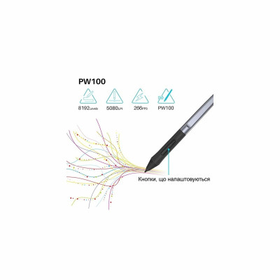 Huion HS64 планшет для рисования стилус 8192 уровни давления 258г